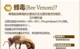 蜜蜂毒的成分（蜜蜂的蜂毒有什么功效）